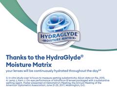 Air Optix plus HydraGlyde for Astigmatism (6 lenses)