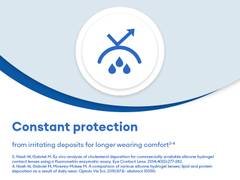 Air Optix plus HydraGlyde (6 lenses)