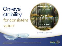 TOTAL30 for Astigmatism (3 lenses)